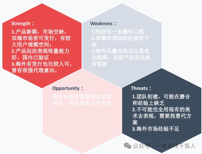 如何做游戏项目立项规划不朽情缘【策划经验】(图8)